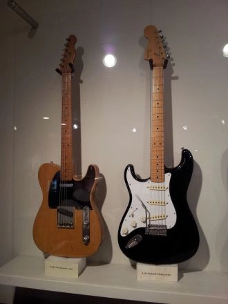 Left handed and Right Handed Guitars