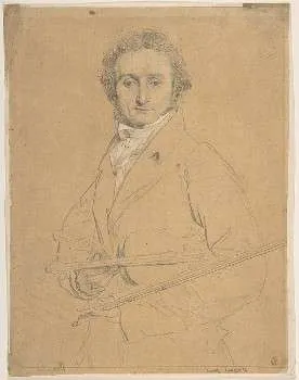 Famous Left Handed Violinists 3 Nicolo Paganini
